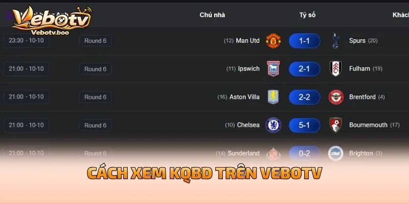Cách Xem KQBD Trên Vebotv